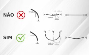 Recomendações-para-montagem-de-mangueiras3-1024×630