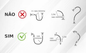 Recomendações-para-montagem-de-mangueiras2-1024×630