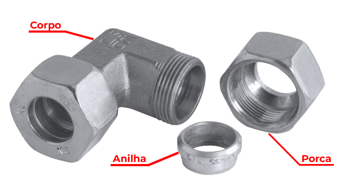 Corpo,-porca-e-anilha